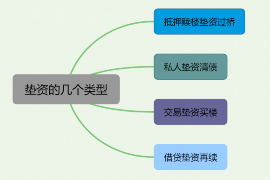 图木舒克为什么选择专业追讨公司来处理您的债务纠纷？